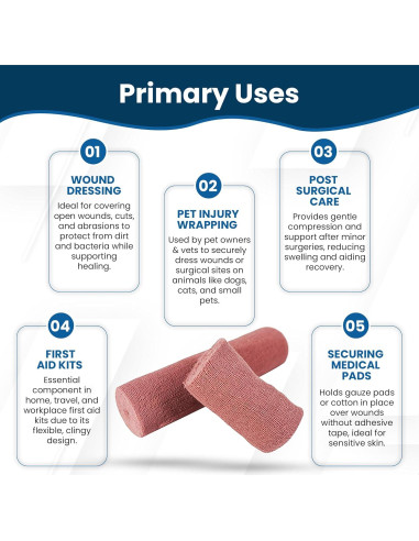 Gasa Adherente JorVet 100% Algodón 12 Rollos 7.6 cm x 4.57 m