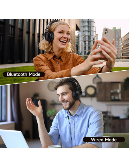 Auriculares Bluetooth OneOdio Studio Wireless Pro C - 110h Inalámbricos