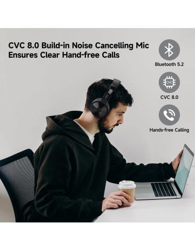 Auriculares Bluetooth OneOdio Studio Wireless Pro C - 110h Inalámbricos