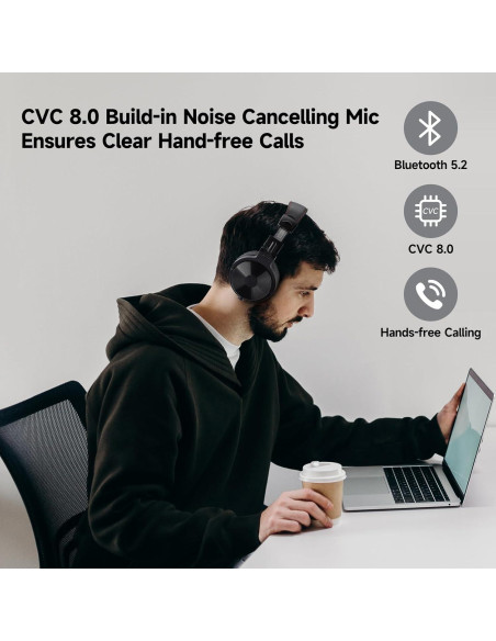 Auriculares Bluetooth OneOdio Studio Wireless Pro C - 110h Inalámbricos