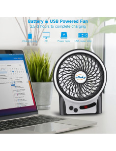 Ventilador de Escritorio Mini efluky USB 3 Velocidades 12.4cm Negro 2