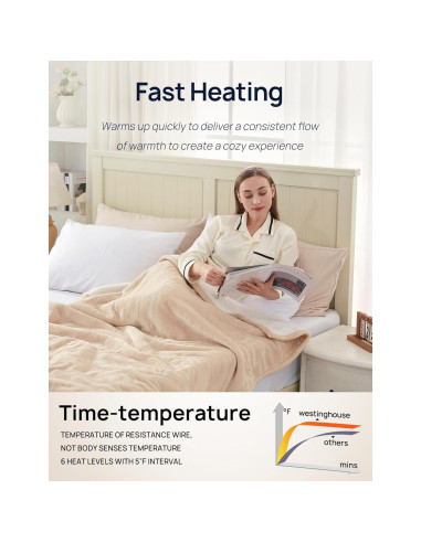 Manta Térmica Eléctrica Westinghouse 127x157.5 cm Beige
