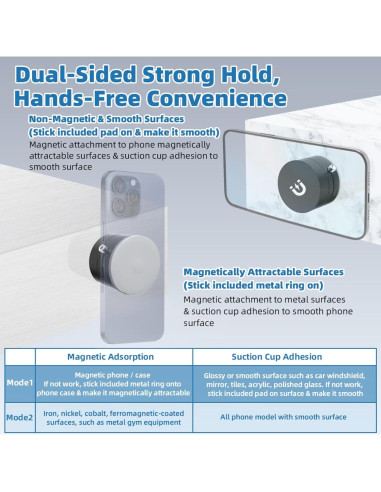 Soporte Magnético para Teléfono Easvorix con Ventosa y Anillos