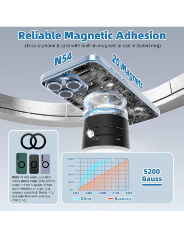 Soporte Magnético para Teléfono Easvorix con Ventosa y Anillos