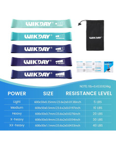 Bandas de Resistencia WIKDAY - Set de 5 Niveles para Ejercicio 2