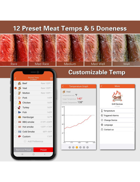 Termómetro Digital de Carne BFOUR Inalámbrico Bluetooth 2 Sondas