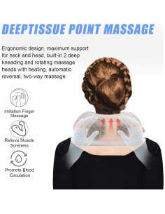 Almohada de Cuello Eléctrica XSWQDLQ con Calefacción y Masaje 2