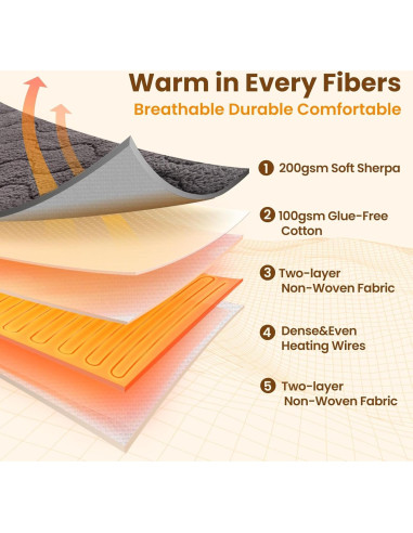 Almohadilla Térmica Eléctrica Bearhug Completo 190x137cm 10 Niveles