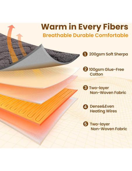 Almohadilla Térmica Eléctrica Bearhug Completo 190x137cm 10 Niveles