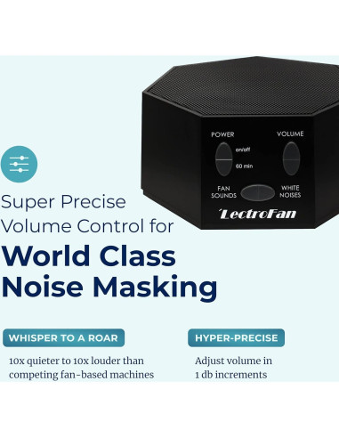 Máquina de Sonido Ruido Blanco LectroFan Classic - Compacta Negro