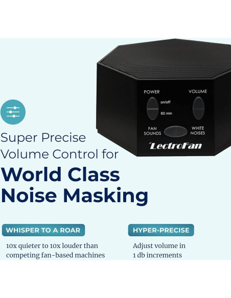 Máquina de Sonido Ruido Blanco LectroFan Classic - Compacta Negro