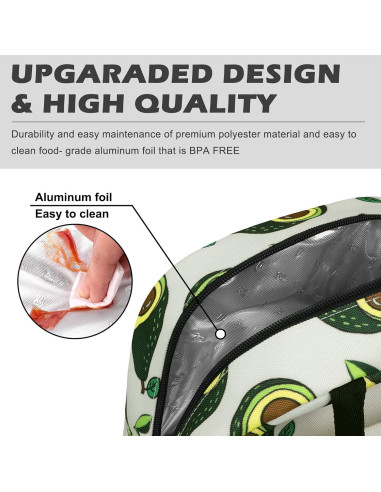 Bolsa de Almuerzo Aislada BALORAY Aguacate 9L para Adultos