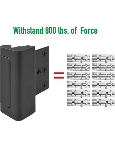 Cerradura de Seguridad HIGHEVER para Puerta Interior - Refuerzo 320g