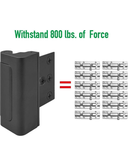 Cerradura de Seguridad HIGHEVER para Puerta Interior - Refuerzo 320g