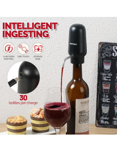 Aereador de Vino Eléctrico Exptolii Recargable 750ml 2
