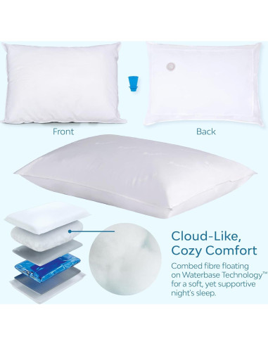 Almohada de Agua Mediflow - Ajustable para Alivio de Cuello - Doble