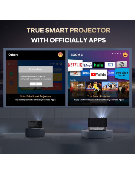 Proyector 3-en-1 Aurzen BOOM 3 1080P 500 ANSI WiFi Bluetooth