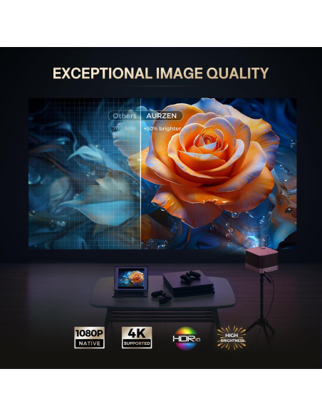 Proyector 3-en-1 Aurzen BOOM 3 1080P 500 ANSI WiFi Bluetooth