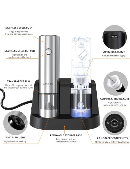Molinillos Eléctricos de Sal y Pimienta CIRCLE JOY con Base Doble