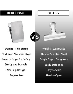 Pinzas de Acero Inoxidable BURLIHOME - 6 Piezas Grandes Multifuncionales 2