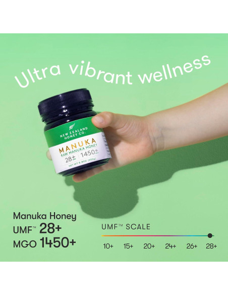 Miel Cruda de Manuka UMF 28+ New Zealand Honey Co. 125g