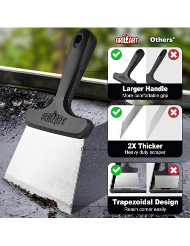 Kit de Limpieza para Parrilla GRILLART BSK-02, 9 Piezas