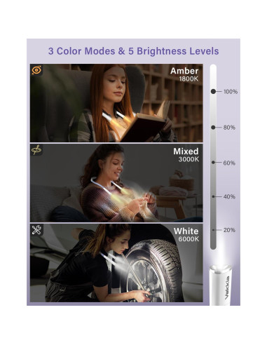 Luz de Lectura LED Vekkia Recargable para el Cuello 3 Colores