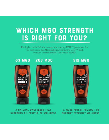 Miel Cruda Manuka Nate MGO 83+ UMF 5+ 373 g Squeeze