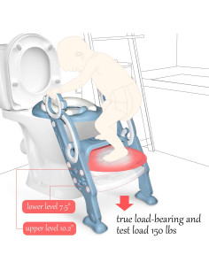 Asiento de Inodoro para Niños GrowthPic Azul Ajustable 2