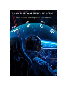 Auriculares Gaming Syndesmos CM7002 con Sonido Surround 7.1 2