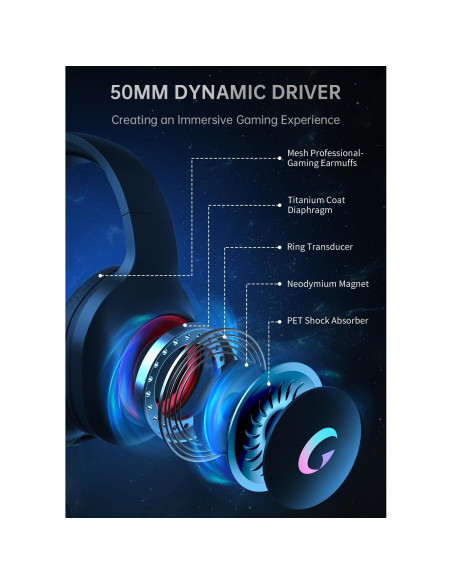 Auriculares Gaming Syndesmos CM7002 con Sonido Surround 7.1