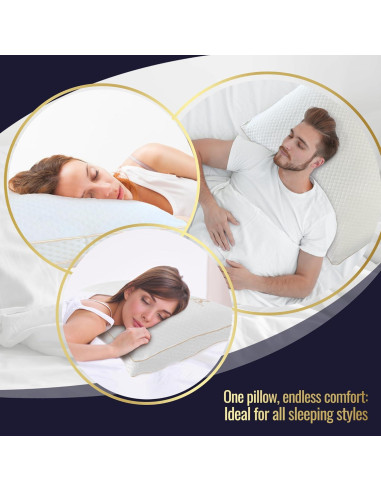 Almohada Viscoelástica Ajustable Royal Therapy Queen - Alivio Dolor Cuello