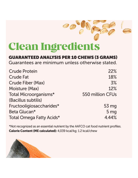 Probioticos para Gatos Pet Honesty 30 Días - Salud Digestiva e Inmunidad