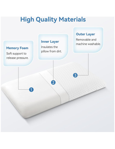 Almohada Viscoelástica AM AEROMAX Ultra Slim 7 cm Estándar