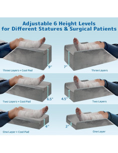 Almohada de Elevación de Piernas LOFE Ajustable 6 Alturas 2