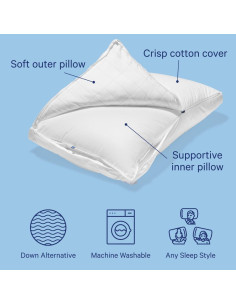 Almohada Original Casper Estándar Microfibra Lavable 2