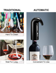 Aerador de Vino Eléctrico RICANK Negro - Oxidante Automático USB 2