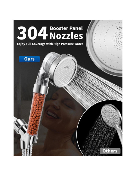 Cabezal de Ducha Filtrado Luxsego Alta Presión 3 Modos 150 cm