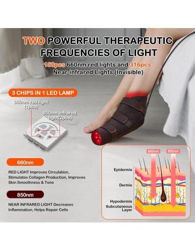 Botas de Luz Roja JOBYNA 660nm y Infrarroja 850nm Talla Única