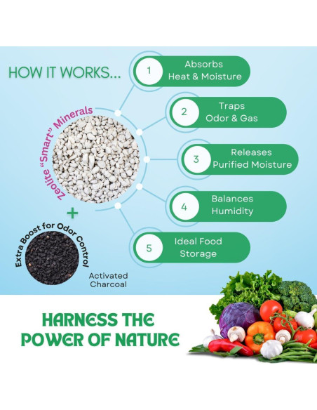 Desodorante de Refrigerador Polar Fresh - Eliminador de Olores y Control de Humedad 340g