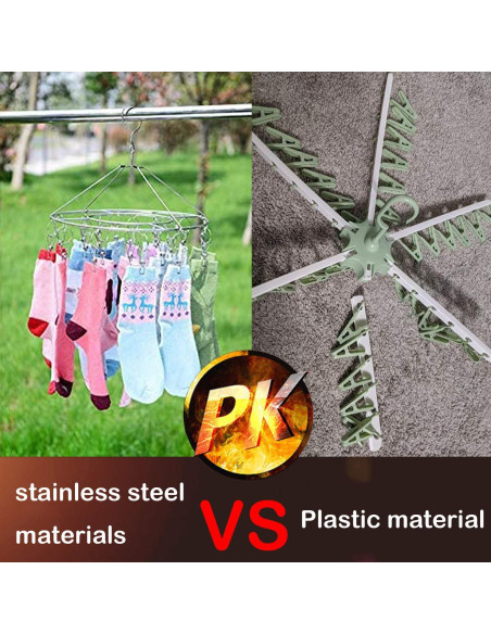 Perchero Redondo Acero Inoxidable CenYouful 20 Clips 33 cm