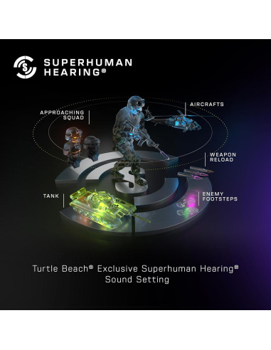 Auriculares Inalámbricos Turtle Beach Stealth 500 - 40h Batería