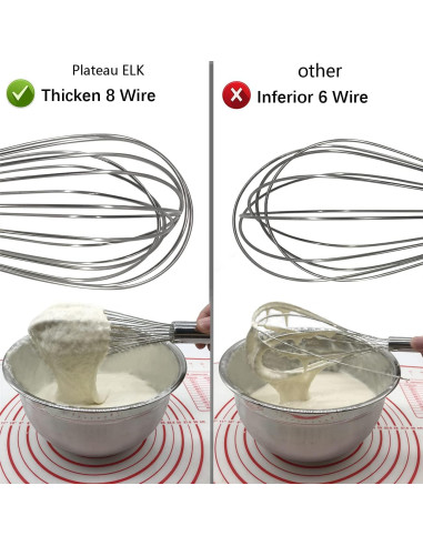 Batidores de acero inoxidable Plateau ELK, 3 piezas 20-30 cm