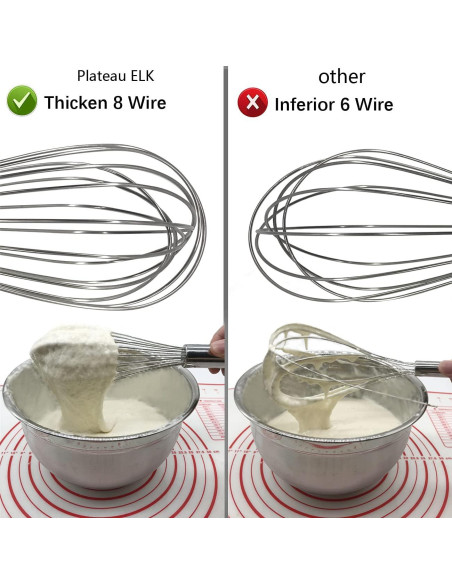 Batidores de acero inoxidable Plateau ELK, 3 piezas 20-30 cm