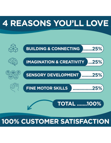 BUNMO Tubos Pop - Juguetes Sensoriales para Niños 3+ - Paquete de 8