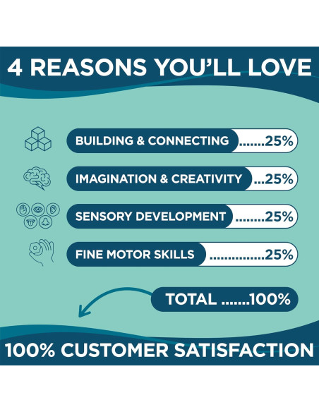 BUNMO Tubos Pop - Juguetes Sensoriales para Niños 3+ - Paquete de 8