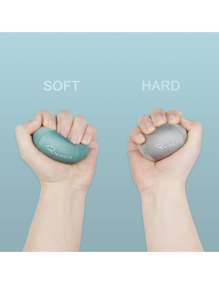 Pelotas de Estrés Ryaco 2 Piezas Gel 5.8 cm Alivio Ansiedad