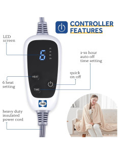 Manta Eléctrica Sealy 127x152 cm Beige, 6 Niveles Calor 2