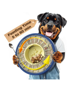 Alimentador Giratorio KADTC para Perros 17.6 oz Ajustable