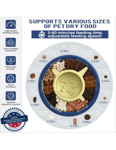 Alimentador Giratorio KADTC para Perros 17.6 oz Ajustable 2